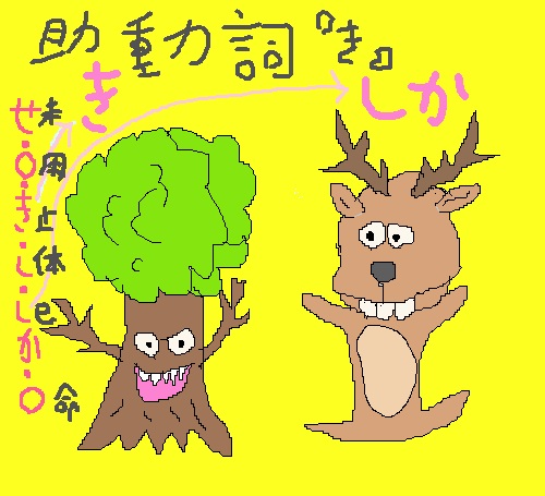 logic＠S家庭教師＆お悩み解決人×北海道えりも町コラボイラスト（納期：約1ヶ月）